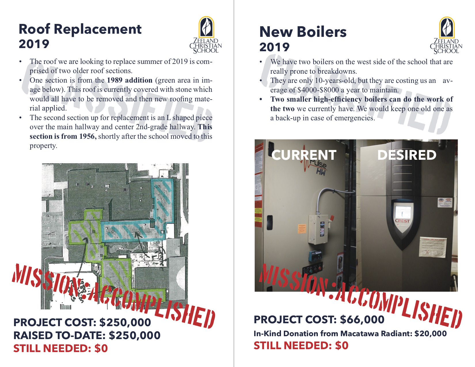 Expanded Giving Guide Updated May 9 2019 Expanded Giving Guide Updated May 9 2019