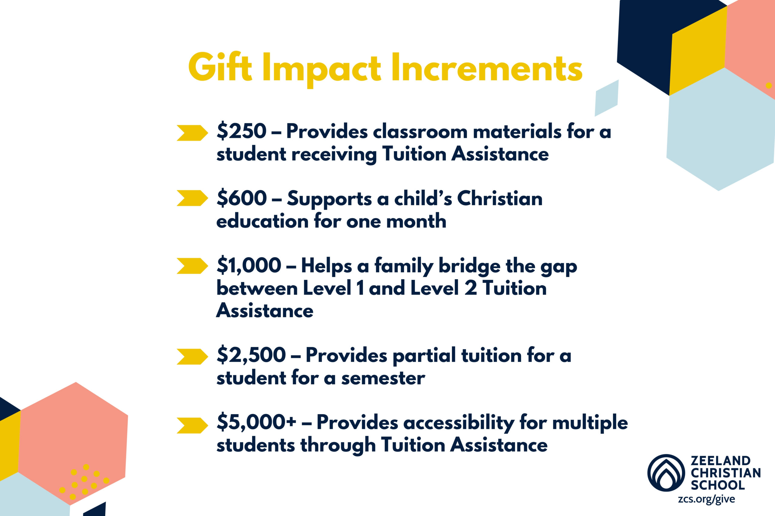 Burn Bright Fund 2025-26 (2)