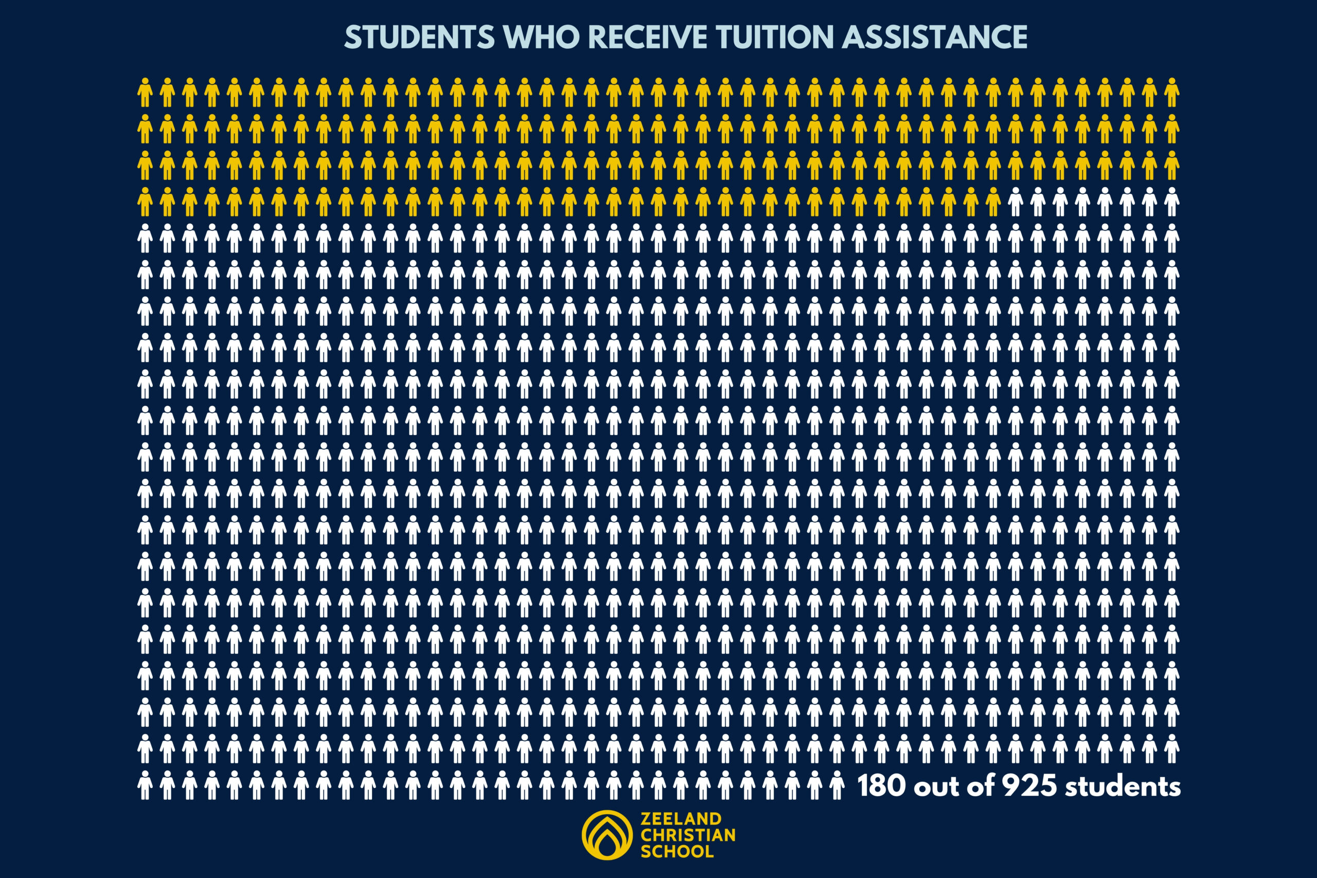 Burn Bright Fund 2025-26 (5)